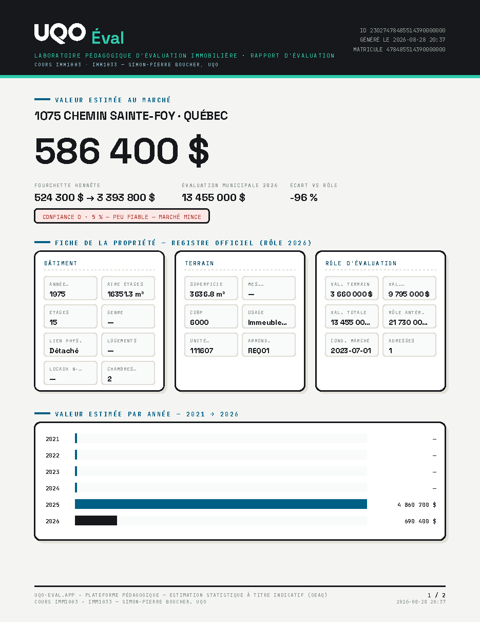 Rapport PDF standard : bandeau UQO Éval, valeur estimée, fiche du registre, historique